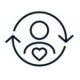 Icon: werken aan jezelf Icon: werken aan jezelf